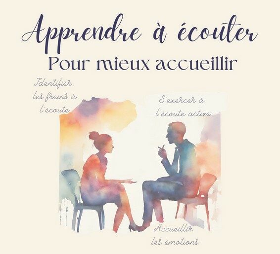 affiche-formation-ecoute-janv 2024 jpg