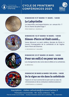 affiche-conferences-printemps-cathedrale2025